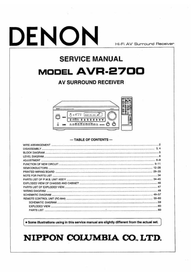 AVR-2700